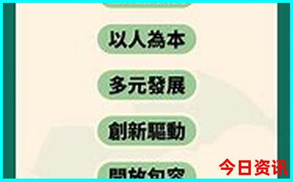 到天津旅游 必去旅游景点